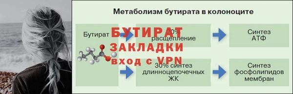 каннабис Дмитровск